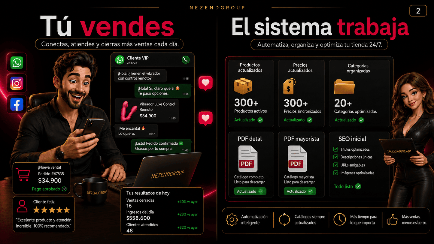 Sistema Web Automatizado NEZENDGROUP