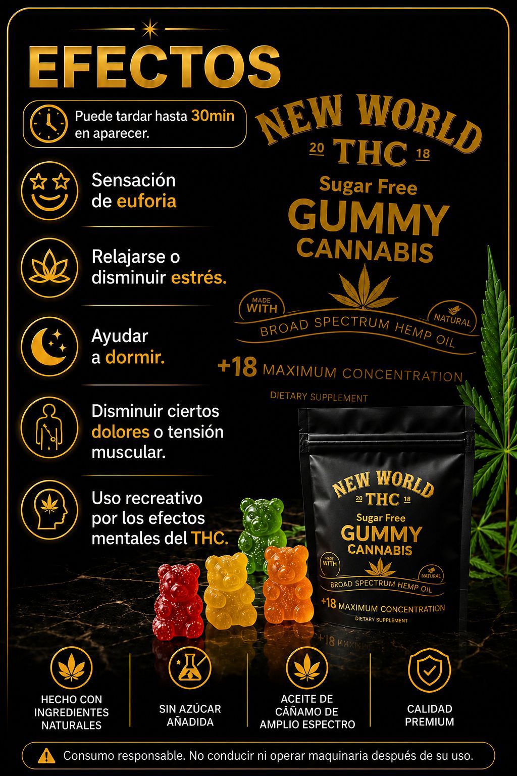 Gomas Bolsita x 4 Hombre y Mujer con CBD